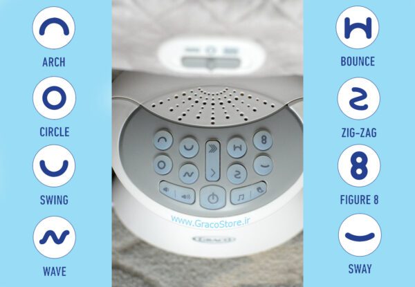 تاب برقی گراکو مدل Every Way The Works